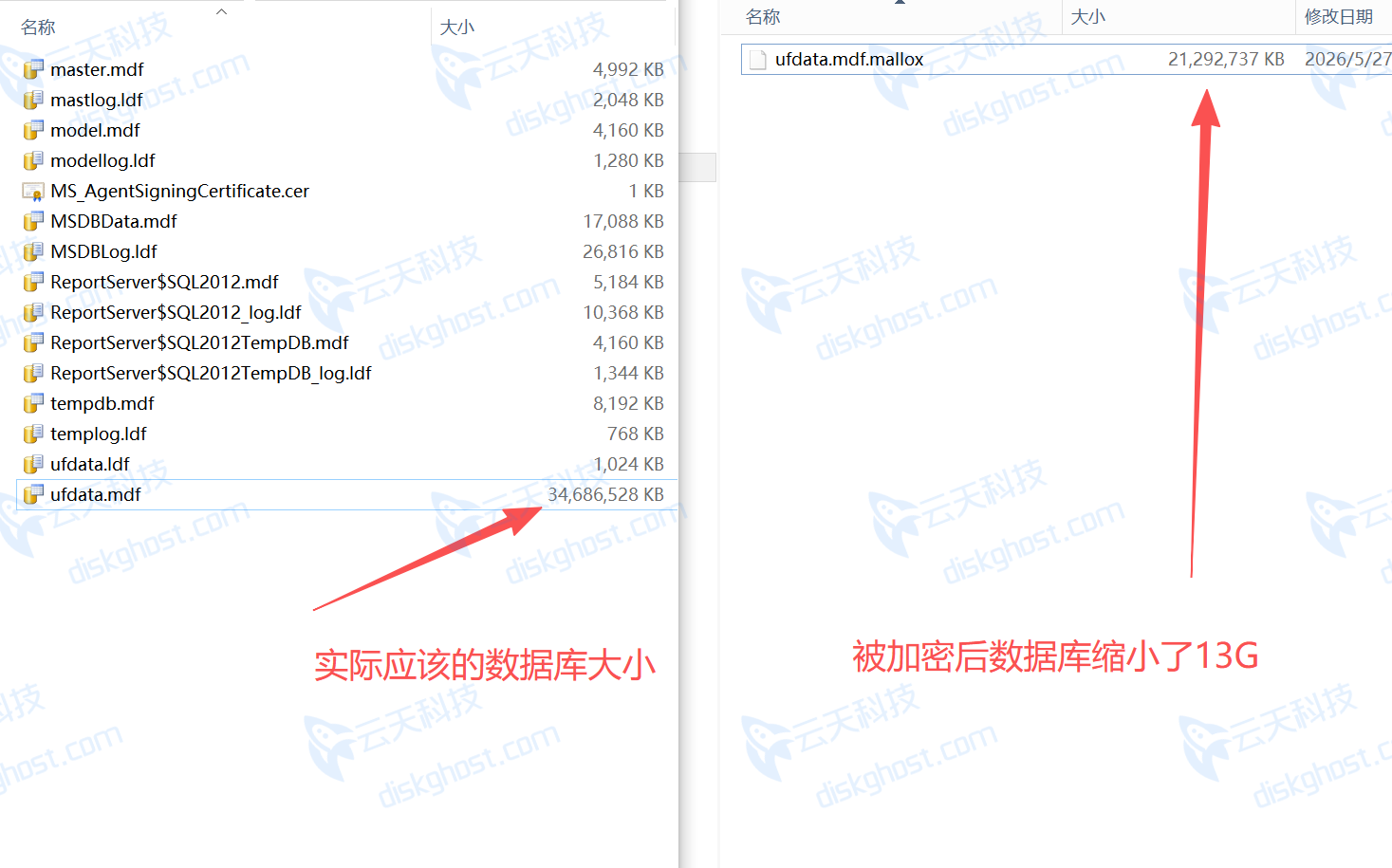 黑客加密过程中文件损坏原因分析