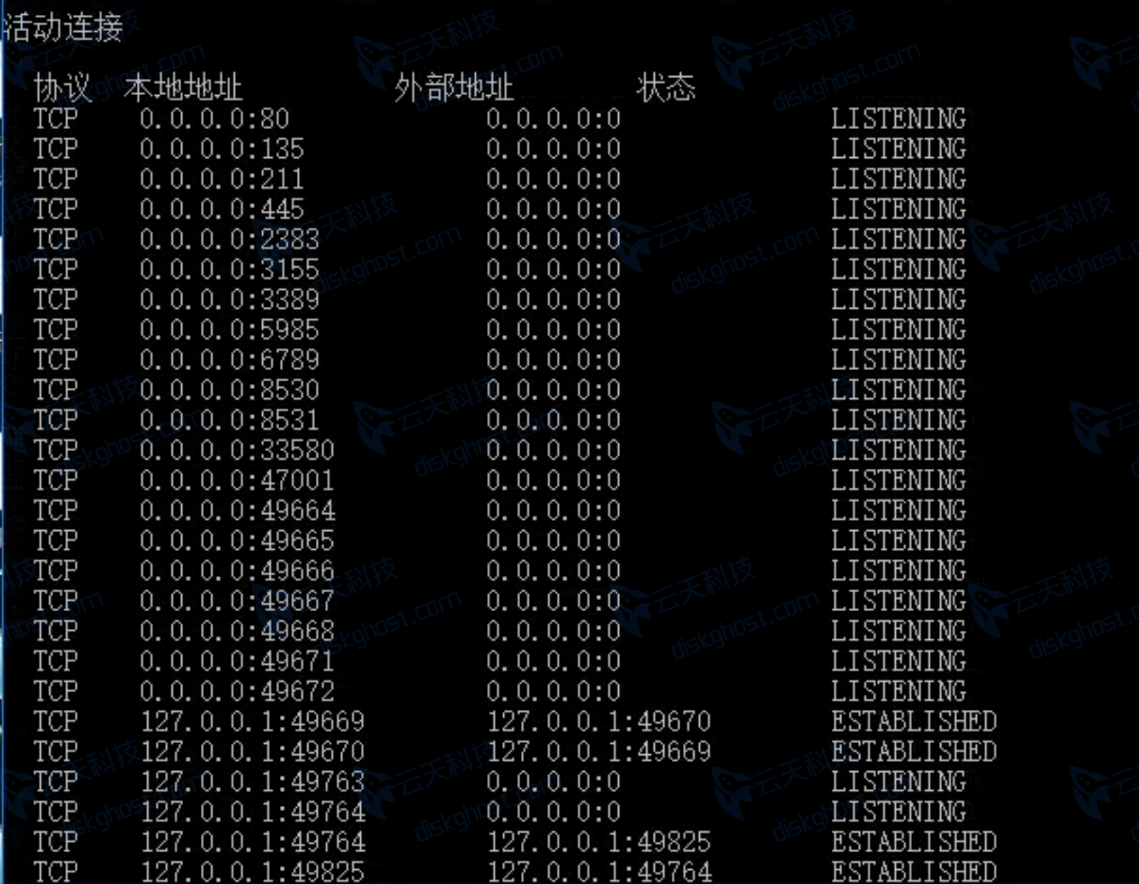 客户主机大量高危端口暴露在公网