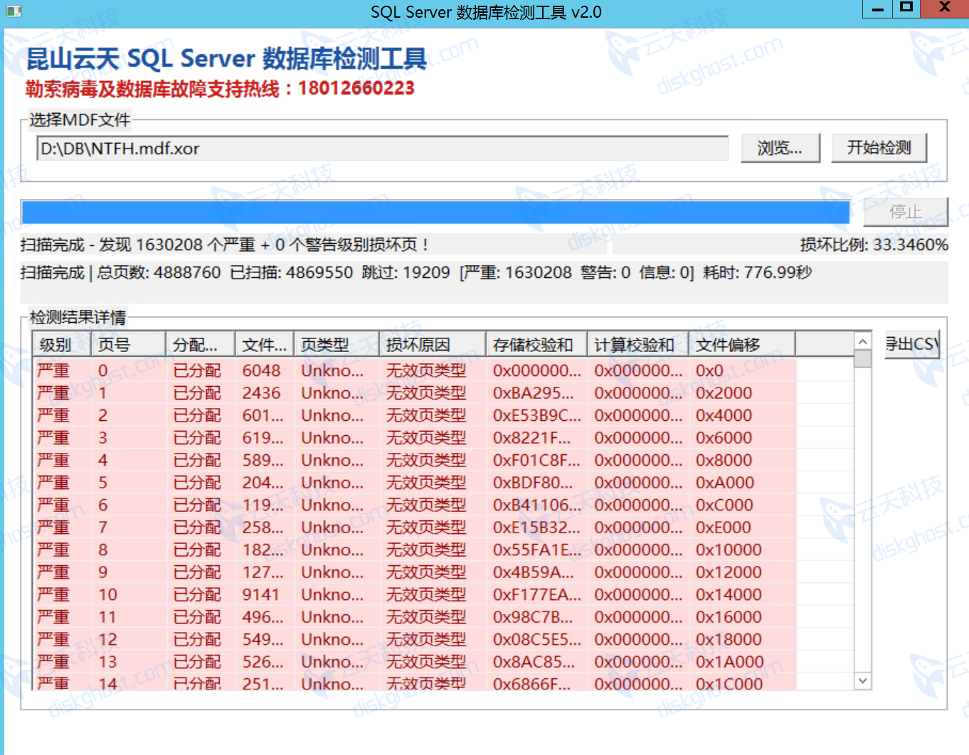 专用SQL Server数据库加密检测分析工具结果——加密率约30%