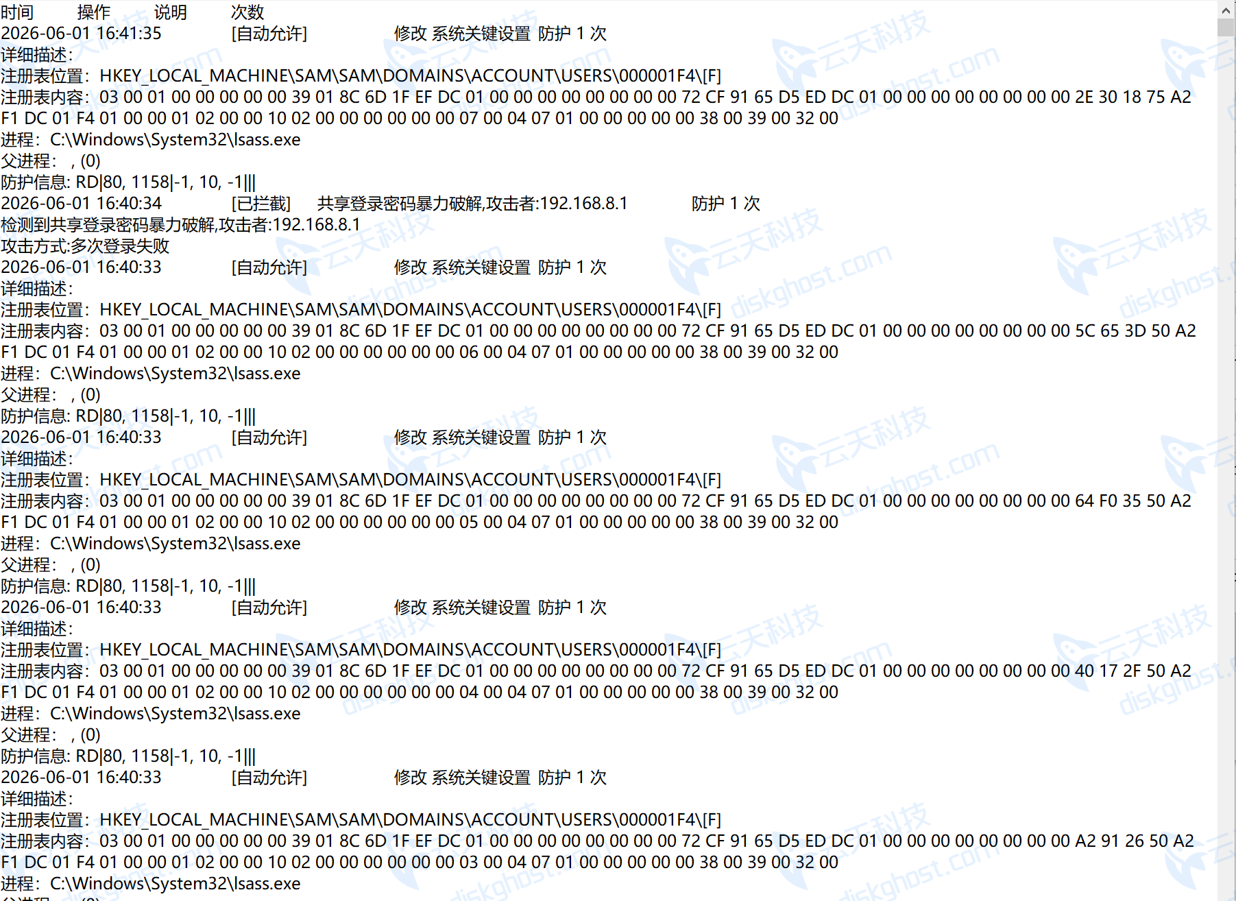 BRZ勒索病毒入侵溯源分析