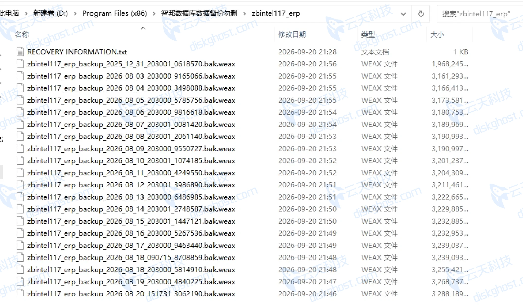 智邦自动产生的每日定时备份bak也被加密